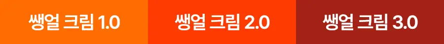 [포니PICK / 3.0 런칭] 아이레놀 쌩얼크림 3종 50ml (SPF 50+,PA++++) 상세페이지 12